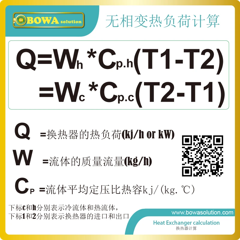 2KW heat transfer beween water and water copper brazed plate heat exchanger is great choice for wall hanging furnances