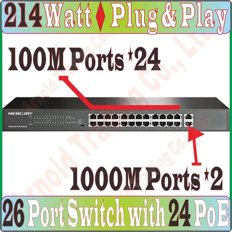 

Max. PoE 214Watt, 26 ports POE Switch supplys power to IP Camera / WiFi AP, with 24 ports PoE & 2* RJ-45 Gigabit port, Plug&Play