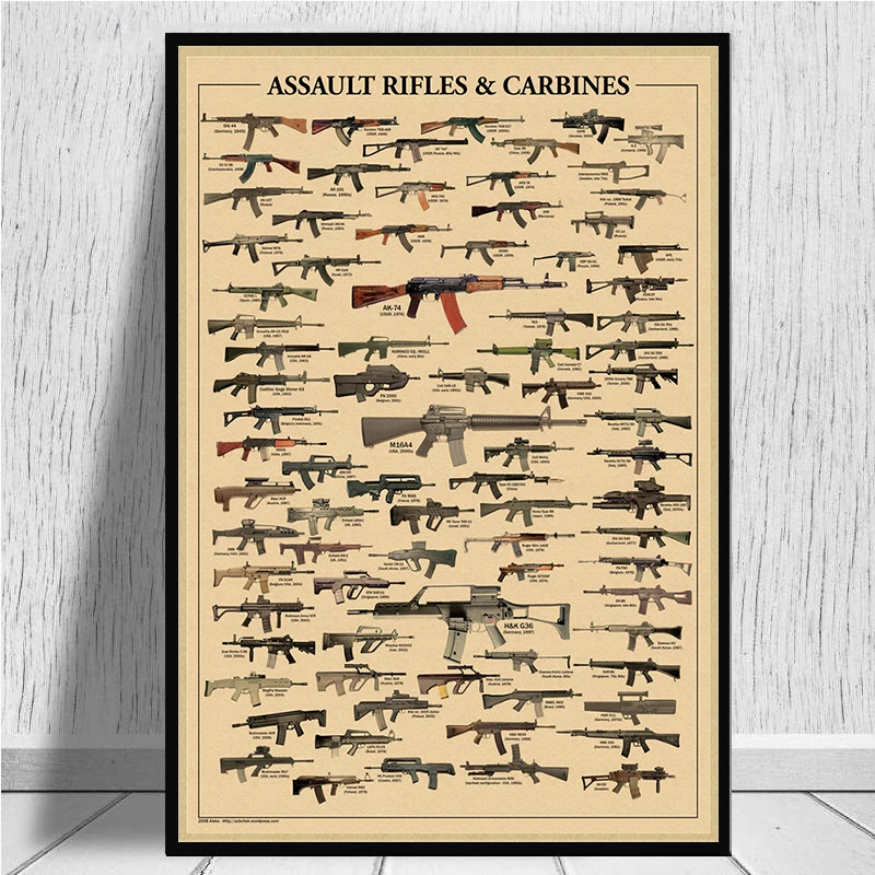 World Famous Gun Posters Vintage Kraft Paper Poster Decorative Painting Paper Posters Wall Sticker