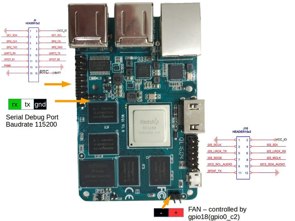 Miqi – carte de développement/démo RK3288 ARM Quad-core A17 1.8GHz x4, MiniPC, open source Ubuntu, Android, HDMI, 2 go DDR3 16GeMMC