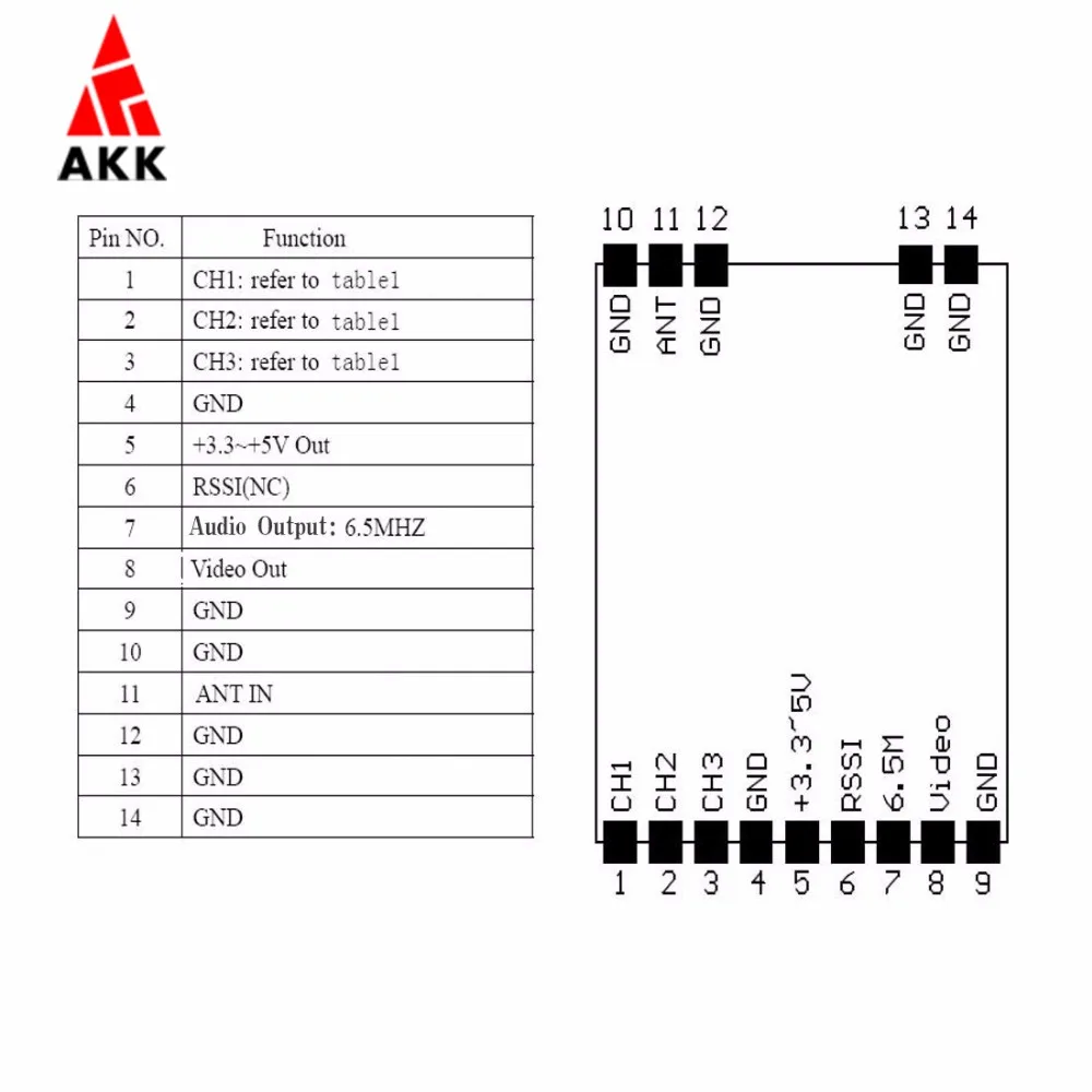 AKK 331 5.8GHz FPV AV Receiver Module for goggles and FPV monitor/ 351 FPV Transmitter Module for Racing Drone DIY Build