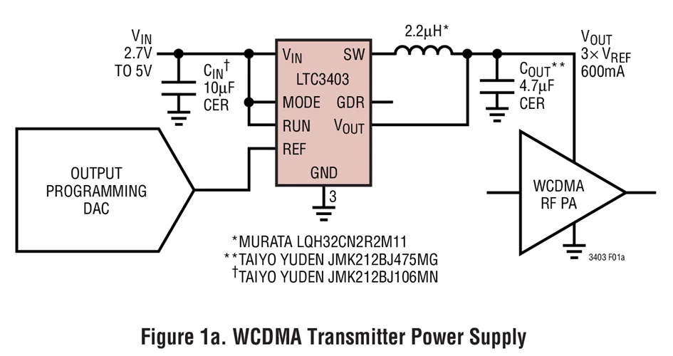 LTC3403EDD LTC3403 - 1.5MHz, 600mA Synchronous Step-Down Regulator with Bypass Transistor