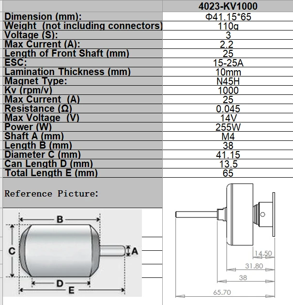 FMSRC 1400mm 1.4m B25 B-25 Motor 4023 KV1000 1000KV Predator PRKV1000 RC Airplane Aircraft Model Plane Spare Parts Accessories