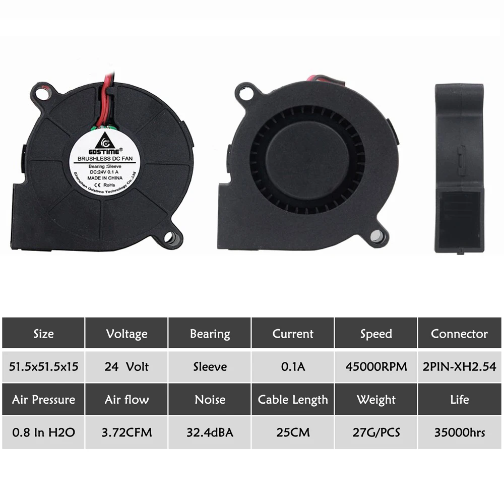 2 PCS Gdstime 5015 24 V 2Pin 50mm PC Case Máy Tính Làm Mát Cooler DC Blower Fan 5015 s