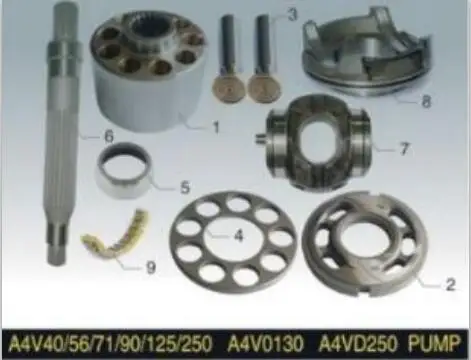 

A4V40 Hydraulic piston pump spare parts