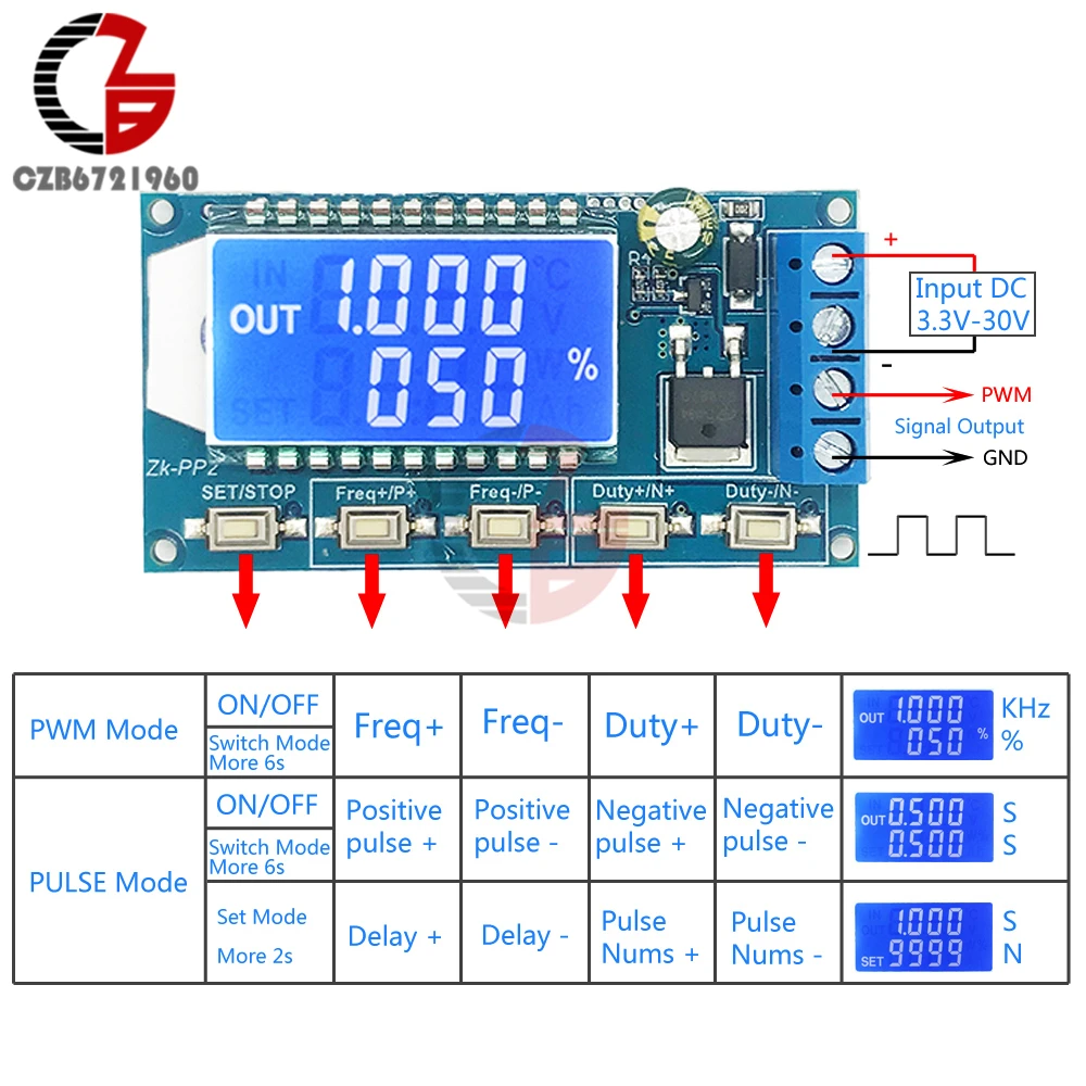 Pwm Pulse Signal Generator 1ch 1150khz 8a Driver Module Freqüência Lcd Duty Cycle para Led Light Motor Válvula Solenóide Ajustável