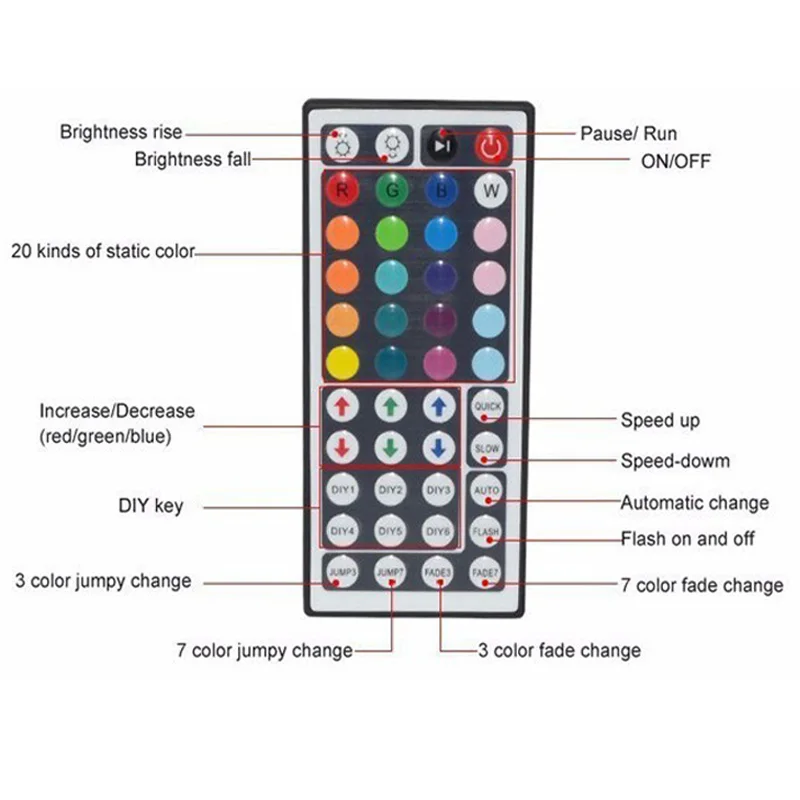 Led Rgb Controller DC12V-24V Dubbele Output 24key 44key Ir Remote Controller Voor 5050 2835 Rgb Led Strip