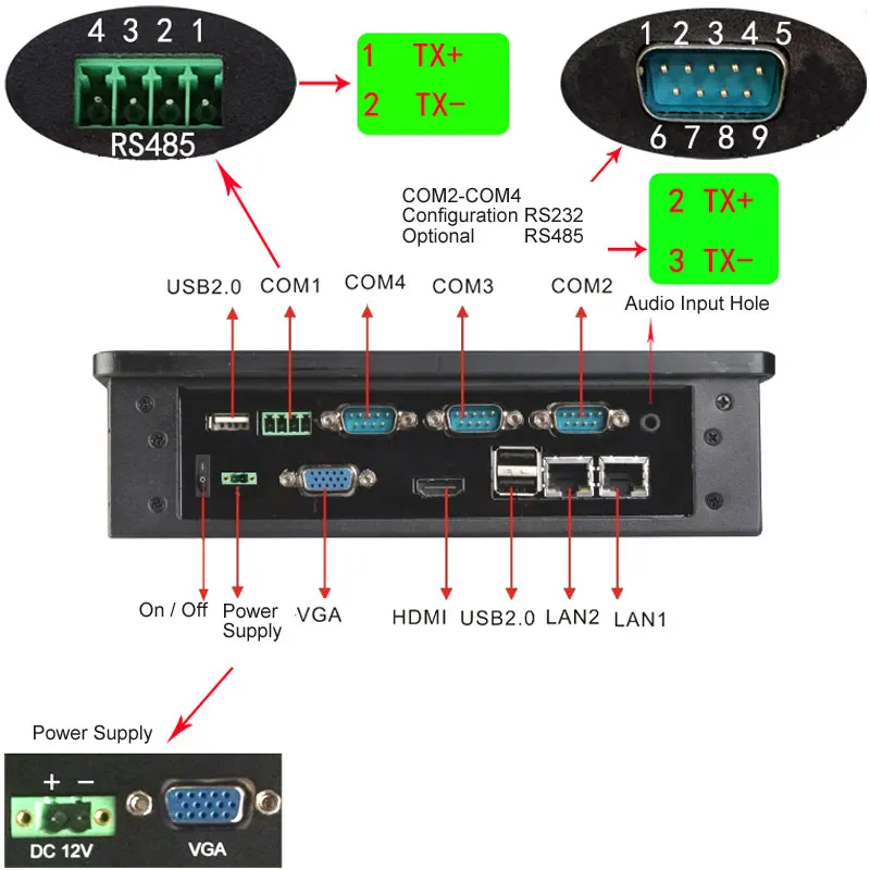 8.4 Inch Touch Screen Industrial Panel PC With 2xLAN Support XP/ Win7/Win8/ Win10 / Linux Operating System  All In One PC