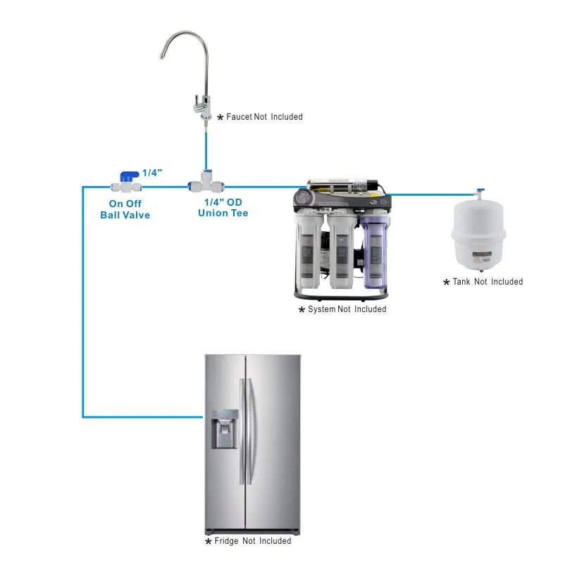 Pembuat Es Instalasi Kit untuk Standar 1/4 "Output Reverse Osmosis Sistem Lemari Es dan Air Filter