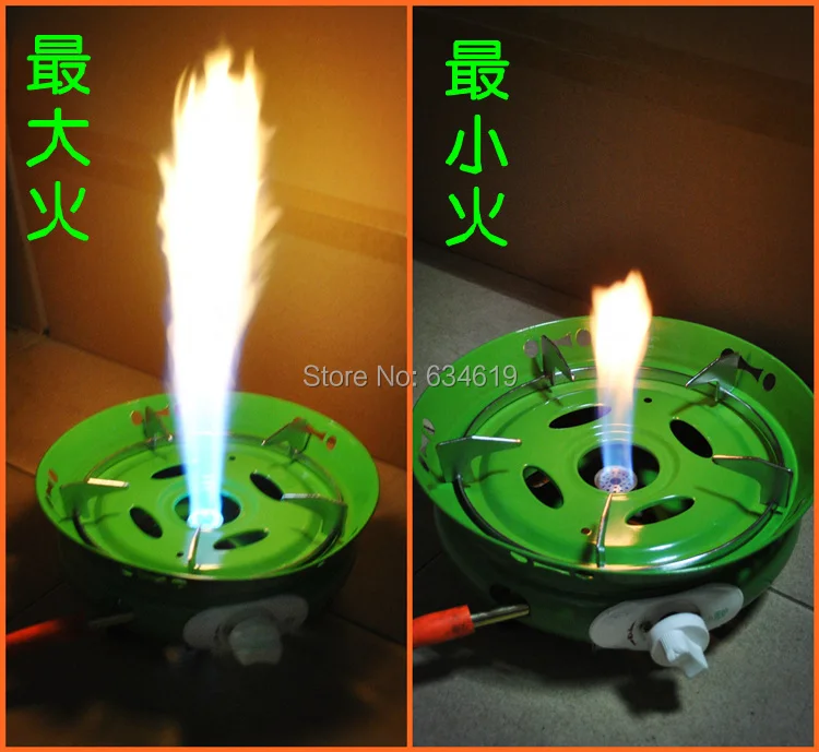 Portable Small Circular Burner For Picnic, Single Energy-Saving Kitchen Gas Cooking Burner