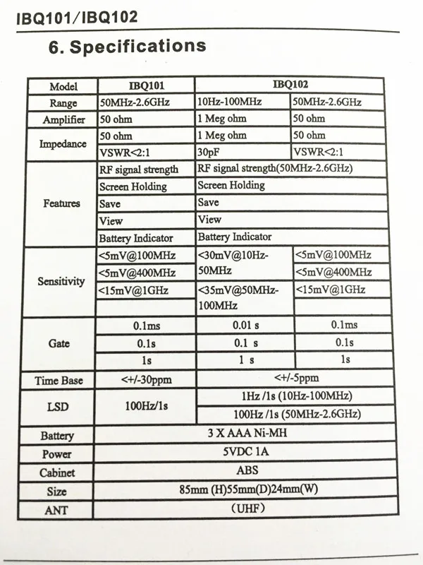 Portable Frequency Meter Tester IBQ102 Upgraded Two Way Radio Frequency Counter Wide Test Range 10MHz-2600MHz Sensitive