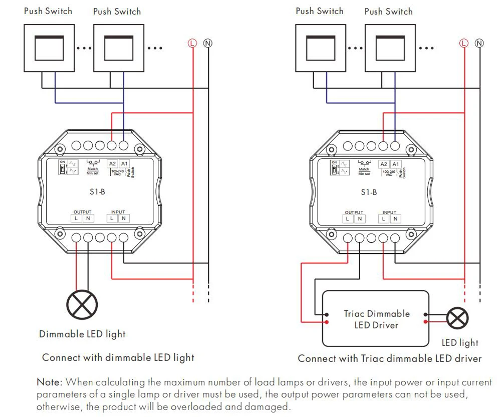 Triac LED Dimmer AC 220V 230V 110V Wireless RF Dimmable Push Switch with 2.4G Remote Controller for Single Color LED Bulb Lamps