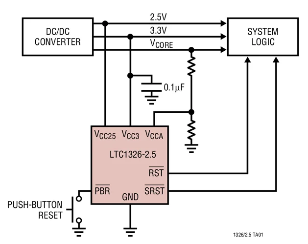 LTC1326 LTC1326CMS8 LTC1326CMS8-2.5 LTC1326IMS8 - Micropower Precision Triple Supply Monitor