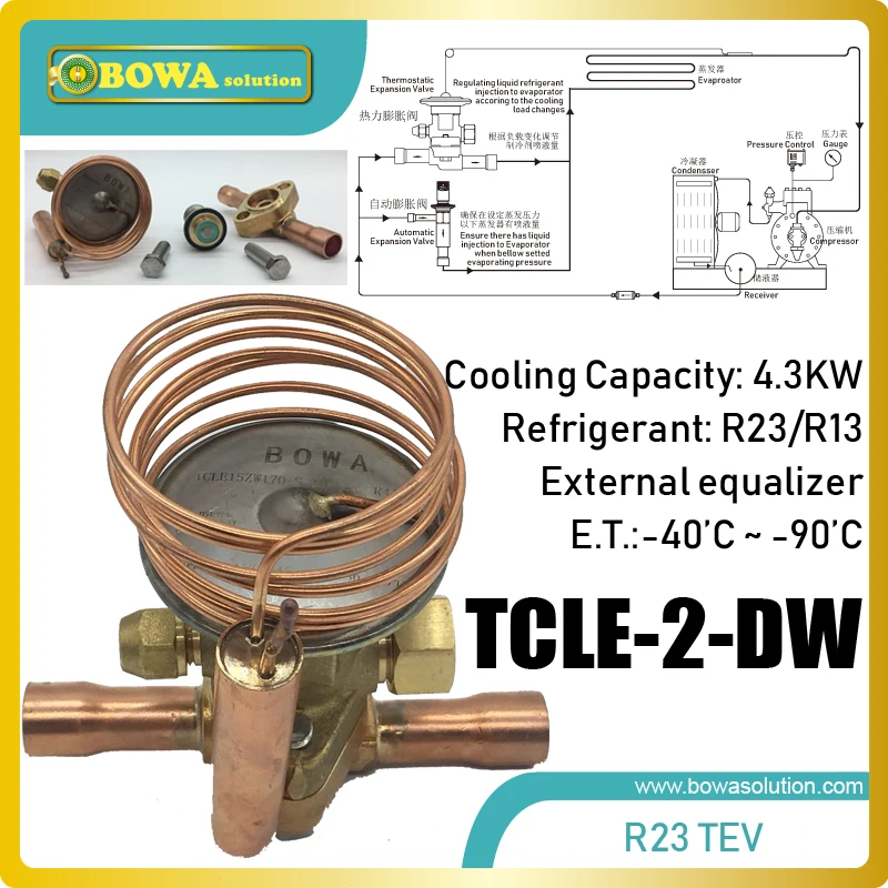 

4.3KW disassemble R23 thermostatic expansion valve matches 13.5m3/h dispalcement hermetic reciprocating coolant compressors