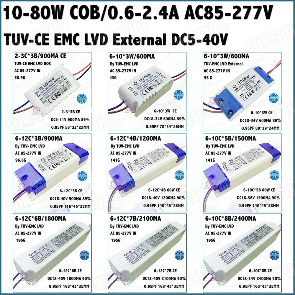 

2-20 штук TUV-CE EMC LVD PF внешний 5-80 Вт AC85-277V светодиодный драйвер 2-12Cx2-8B 0,6-2.4A DC5-40V постоянный ток лампы Бесплатная доставка