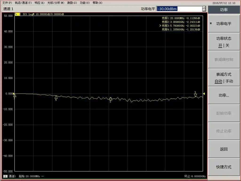 دبوس ديود RF المحدد 10M-6GHz + 10dBm ، + 20dBm ، 0dBm حجم صغير