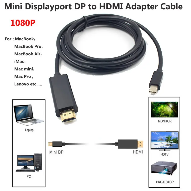 Mini displayport dp to hdmi converter adapter cable male 1.8m For PC Apple Mac Macbook Pro Air for HDTV 20Pin Display Port 1080P