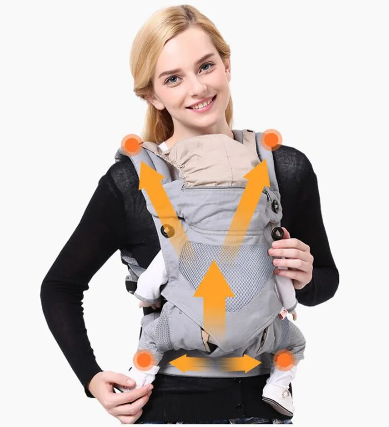 MOTOHOOD Ergonomics Baby Carrier Sling Portable Child Backpacks Thickening Shoulders 360 Ergonomic Hoodie Kangaroo