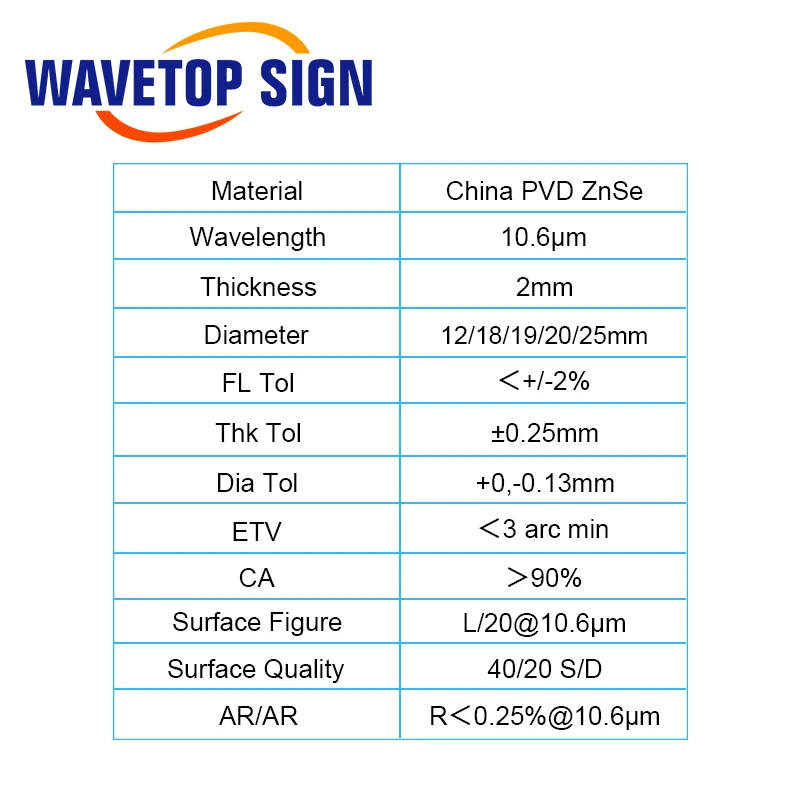 WaveTopSign China PVD ZnSe Dia.25mm 28mm Focus Lens FL38.1 50.8 63.5 76.2 101.6mm For Co2 Laser Engraving Machine