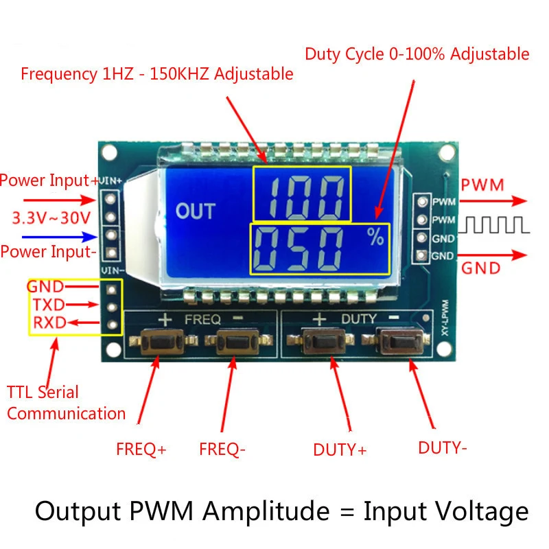 1Hz-150Khz Generator sygnału płyta PWM moduł cyklu pracy częstotliwości impulsu regulowany moduł wyświetlacz LCD 3.3V-30V 1Hz-150Khz