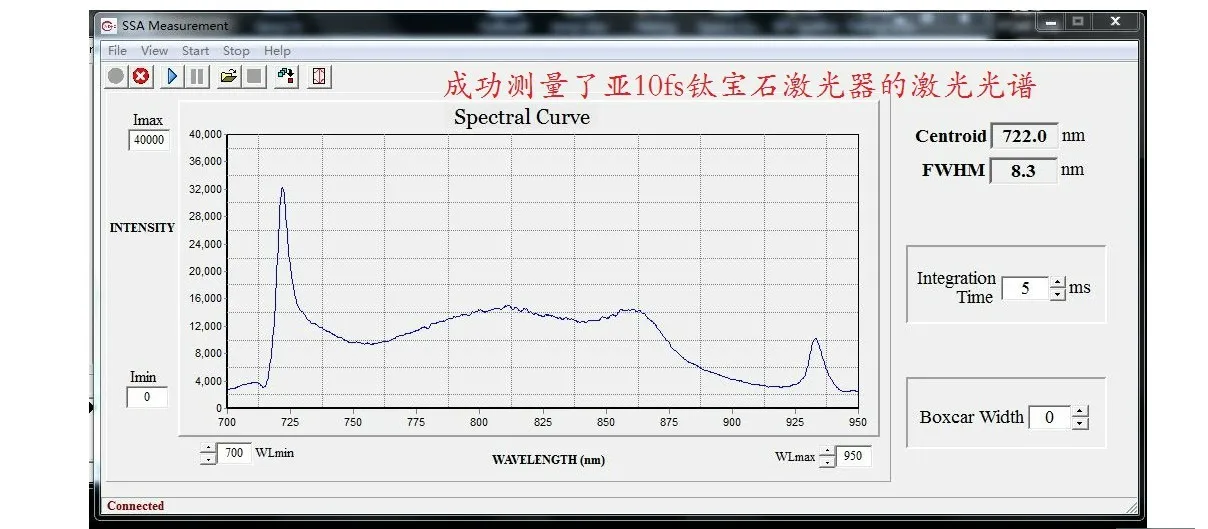 High Resolution USB Linear Array CCD (TCD1304, Integral Time 1ms-100ms Adjustable)