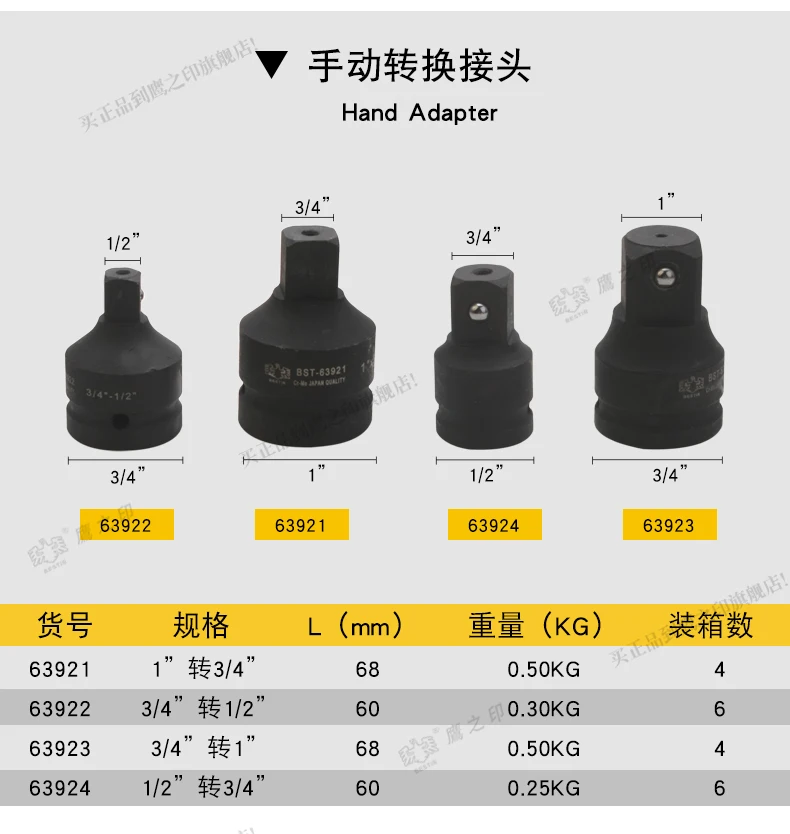 BESTIR TOOL taiwan made CR-MO steel 1