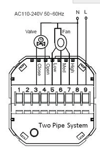 Touchscreen Programmable Wifi Thermostat for 2 Pipe Fan Coil Units Controlled by  Android and IOS Smart Phone in Home or Abroad