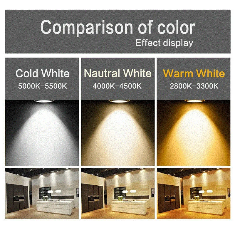 6w 9W 12w 15W 21W plafoniera dimmerabile a led rotonda Epistar lampada da soffitto a LED faretto da incasso 110V-220V lampada da soffitto a led