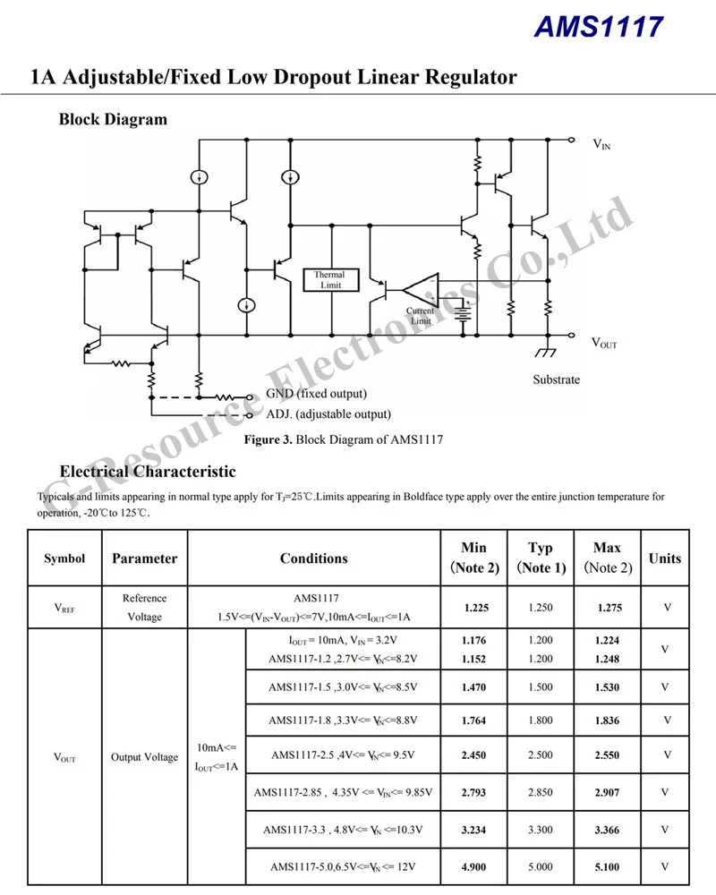 (100 قطعة) AMS1117 SOT-223 AMS1117-1.2,-1.5,-1.8,-2.5,-3.3,-5.0 AMS1117-ADJ سلسلة الجهد المنظم