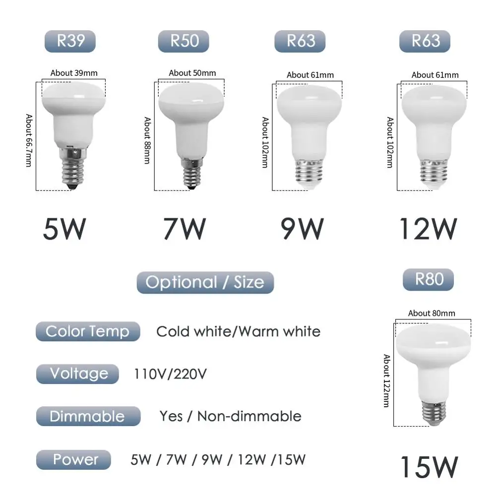 JianJianDian R39 R50 R63 R80 ha condotto la lampadina 3 W 7 W 10 W 14 W E14 E27 base dimmerabile led ombrello Della Lampadina Bianco/Caldo AC85 ~ 265 V Lampada del Riflettore