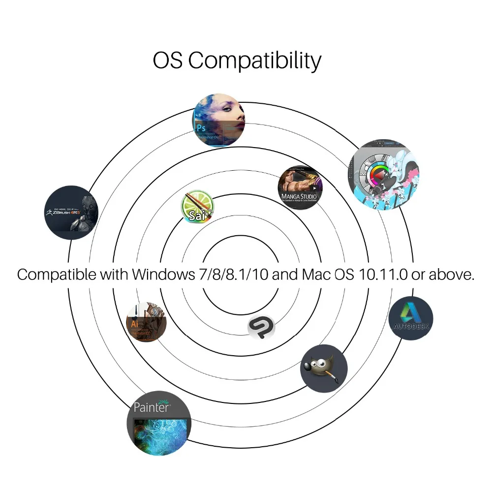 Huion WH1409 14 polegadas 8192 Níveis de Desenho Sem Fio Tablet Digital Gráfico Tablets Pen Tablet para android Windows MAC OS
