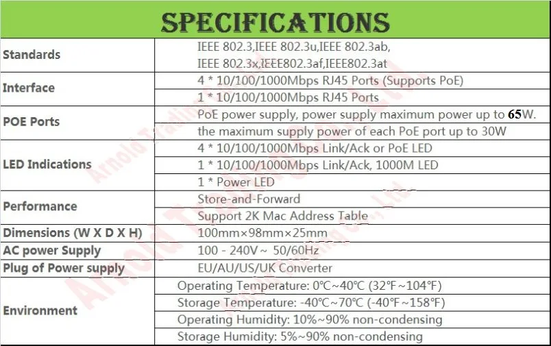 Replce Tenda TEF1105P-4-63W, 5 porty 4 poe 65 W 1000 Mbps Gigabit przełączniki sieciowe IEEE802.3af/W PoE garnitur dla kamery PoE/ AP itp