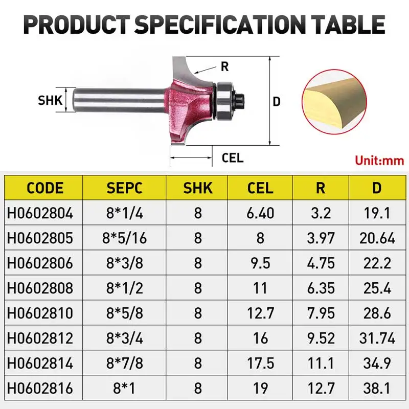 1PCS 8mm Shank Round Over Router Bits For Wood Woodworking Tool Endmill Bearing Milling Cutter Corner Round-Over Bit