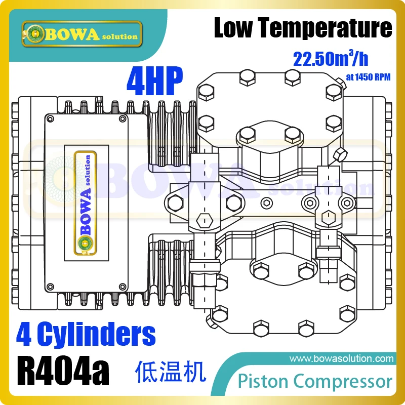 

4HP semi-hermetic Low temperature freezer compressors are instaaled in blast freezer equiments, such ice cream maker/ice maker