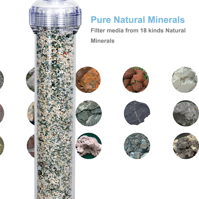 Natural Mineral Alkaline Water Filter Cartridge NCR101