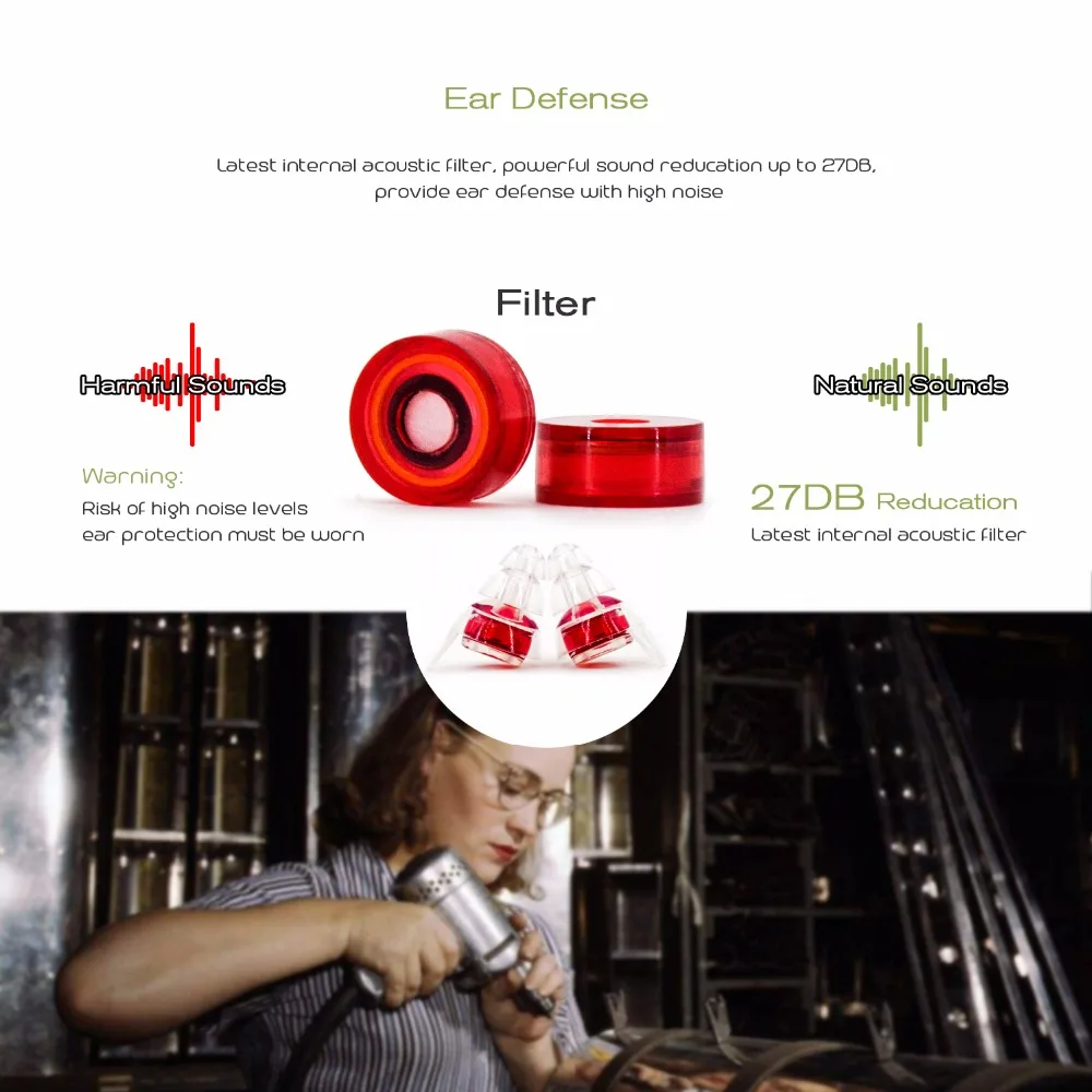 Soft Silicone Ear Plugs Noise Reduction Hearing Clutter Filter EarPlug For Sleeping Study Concert Waterproof Aluminum Alloy Case