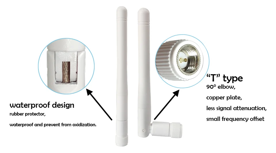 5 Stück/Set Meshtastic 868 MHz Antenne 3dBi SMA Stecker LoRa Antenne Weiß 10cm LoRaWAN Alarm Antenne RG178/RG1.13 4. Generation Externes Kabel – Detail 10