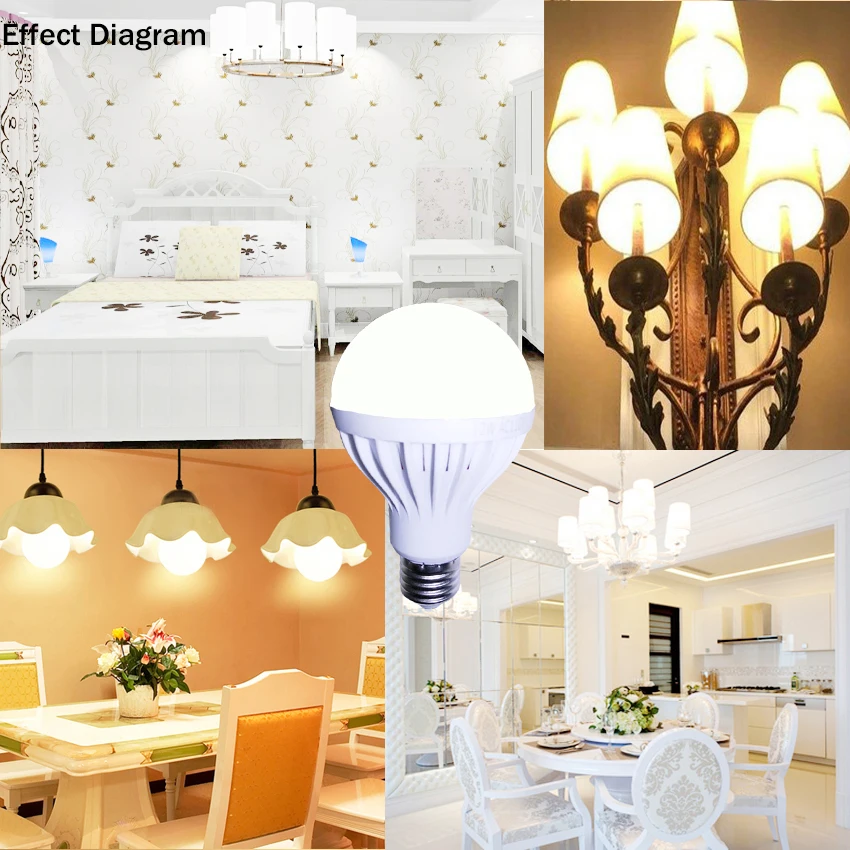 LED Light E27 LED Bulb AC 220V 240V 12W 9W 6W 3W Lampada LED Spotlight Table Lamp