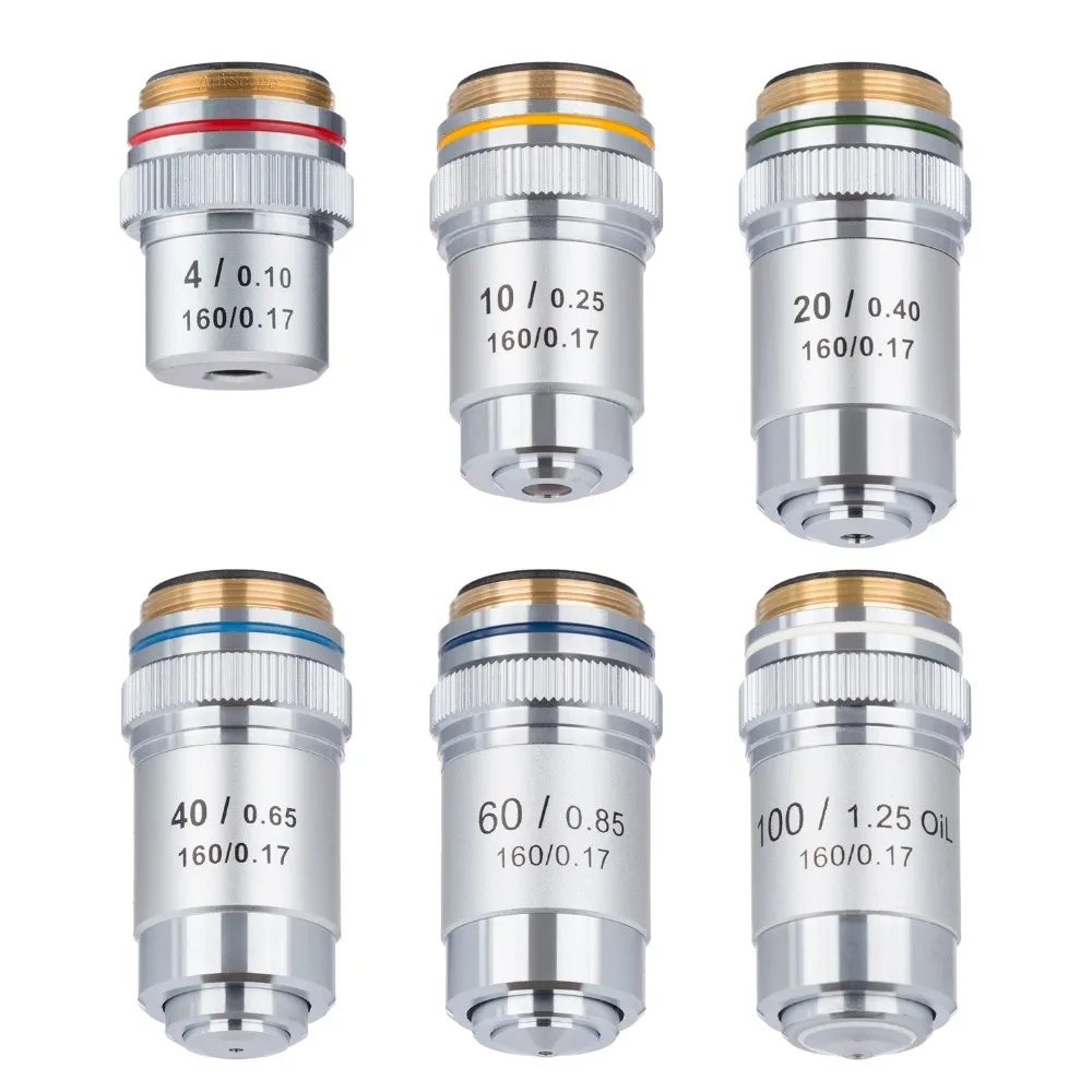 Amscope4X 10X 20X 4…