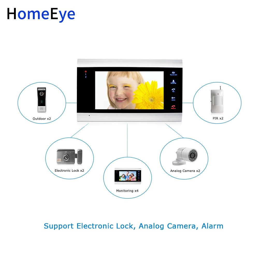 Видеодомофон HomeEye, 7 дюймов, 1200TVL IP65, водонепроницаемый, с функцией обнаружения движения