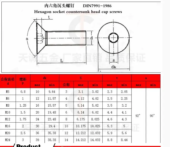 100PCS M3 M4 M5  series 10.9 round M*6/8/10/12-50 mm  Steel Flat Countersunk Head Hex Socket Screw