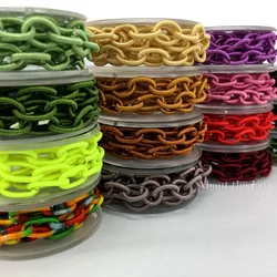 About the Fit Braided Nylon Chains DIY String Ropes Accessories Strap Necklace Cord Findings For Jewelry Making Women Handcrafts