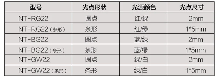 NT-RG22 NT-WG22 NT-BG22 광전 식 아이 컬러 마크 센서 정류 위치 지정 고감도 광전 스위치