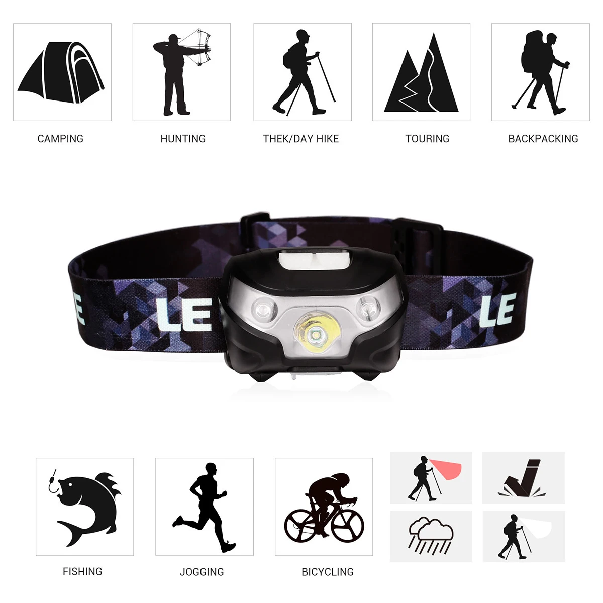 2019 New Motion Sensor Rechargeable LED Mini Headlamp USB Headlight Head Torch 5 Modes