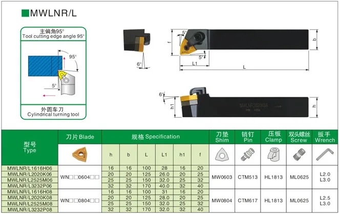 32mm MWLNL MWLNR3232P08 Machining Boring Cutter Carbide Toolholder External Turning CNC Lathe Arbor