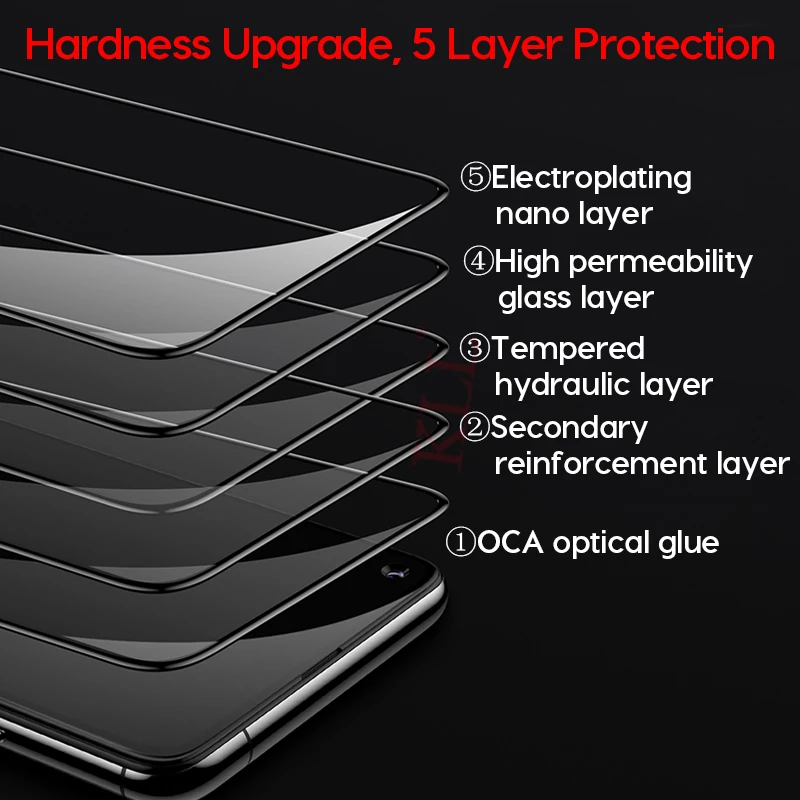 20D Full Cover Tempered Glass for Huawei Honor 20 Pro 20i 10 50 SE View 20 8X 8A Screen Protector Huawei P30 Lite Nova 8i 9 5 4