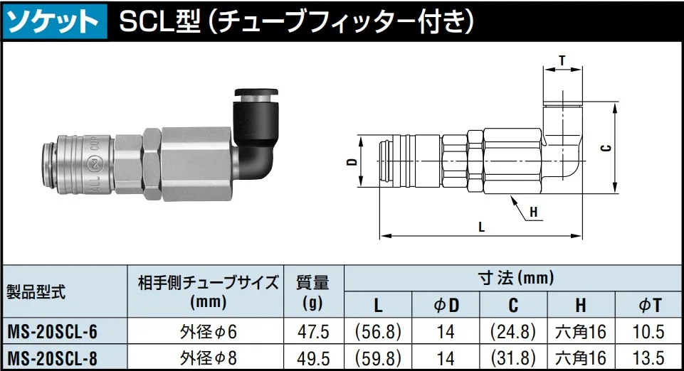 For Nitto MS20PCL/SCL/SCB-6, MS20PCL/SCL/SCB-8 connector NITTO.CUPLA