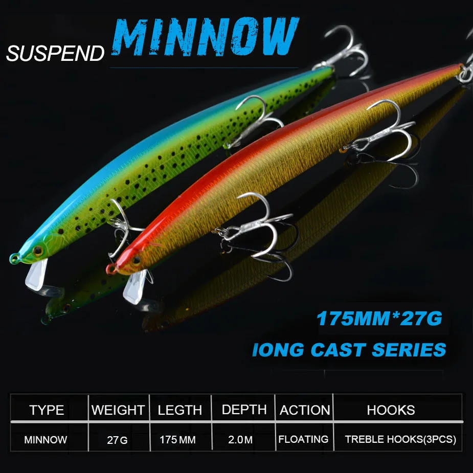 Wobbler Minnow Crankbait para Lucio Toma – anzuelo flotante lento - imagen 5