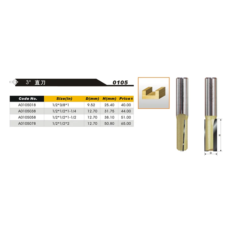 炭化タングステンストレートフルートビット、木工工具、炭化タングステン、フライス、1/2 "、1/2" 、1個