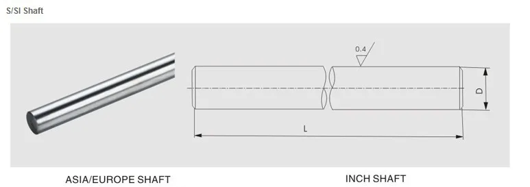 Cylinder Liner Rail Linear Shaft Optical Axis OD 1mm/1.5mm/2mm/2.5/3mm/4mm/5mm/6mm/8mm/10mm/12mm/16mm/20mm/25mm